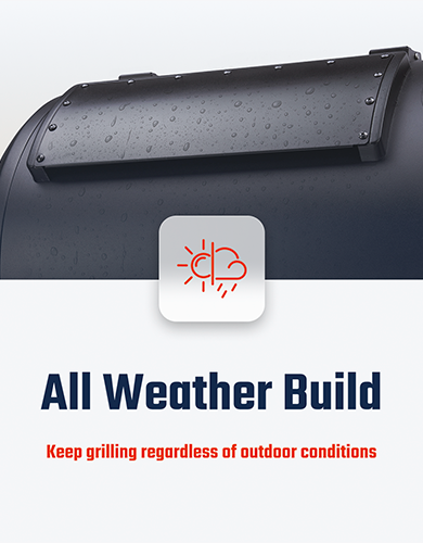 Brisk It Zelos-450 Smart, A.I. Powered and WiFi Grill